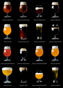 America’s Fastest Growing Beer Styles | American Craft Beer