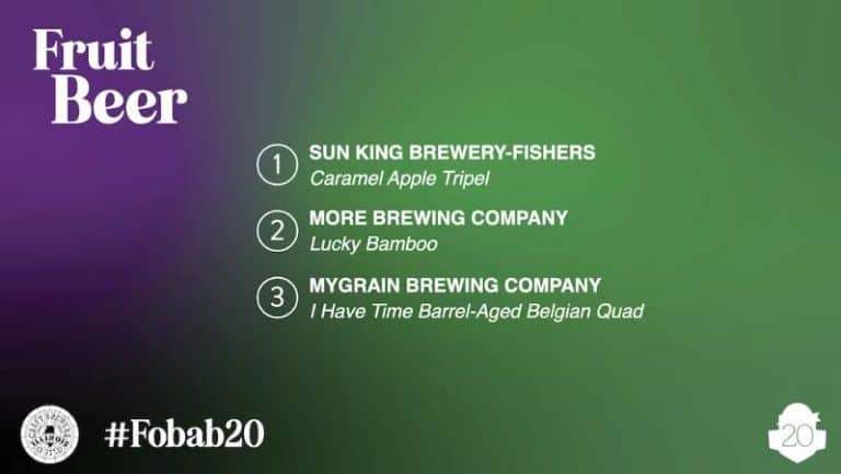 Festival Of Wood & Barrel-Aged Beers Award Winners - 2022 - American ...